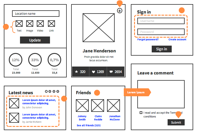 55d208f384fa0a0f3e9b8c28_Why-UX-Annotations.png