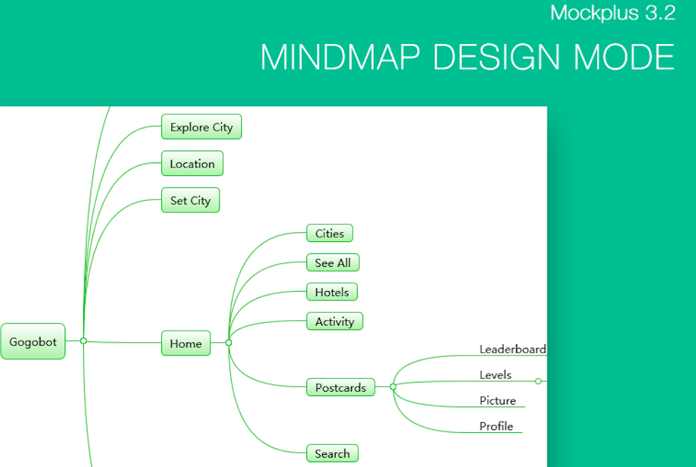 mockplus-mindmap-image.png