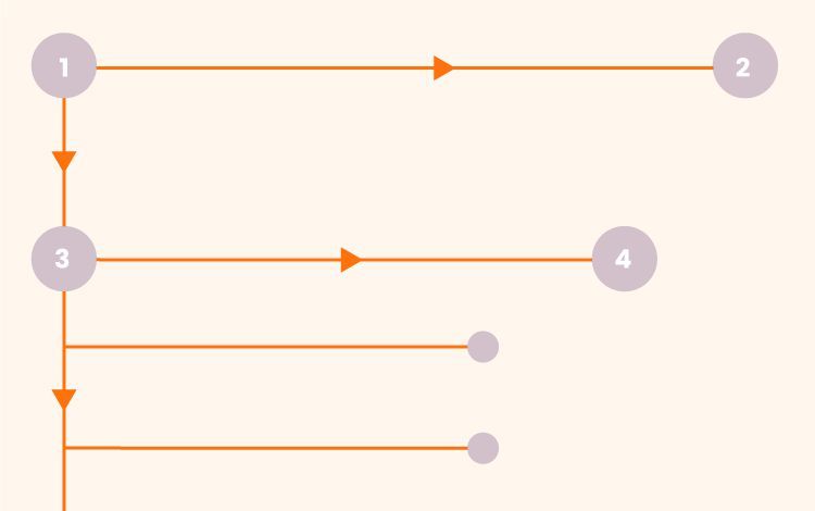 f-pattern-diagram.jpg