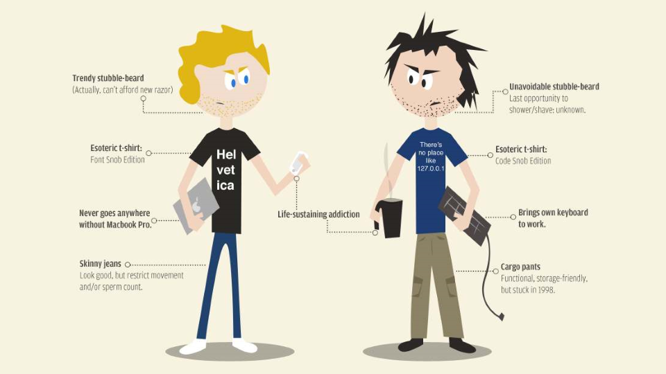 web designer vs web developer1.png