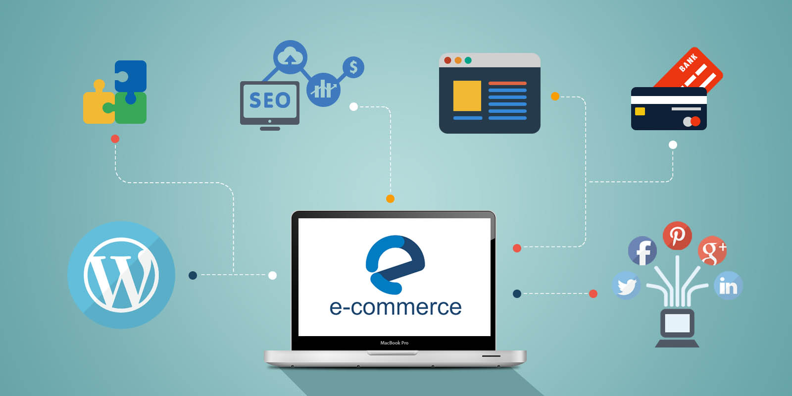 top-10-ecommerce -websites-image.jpg