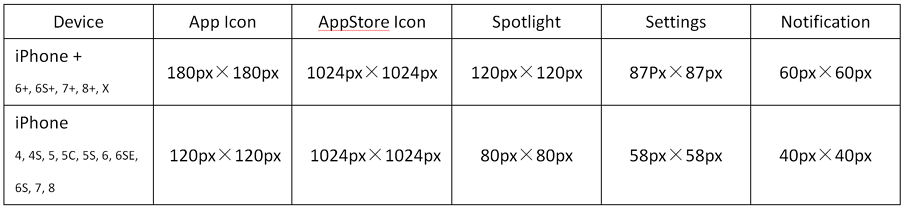 15Icon-size.png