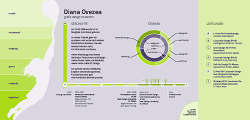 My_new_Resume_by_living2prove.png