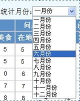 ԤЧ