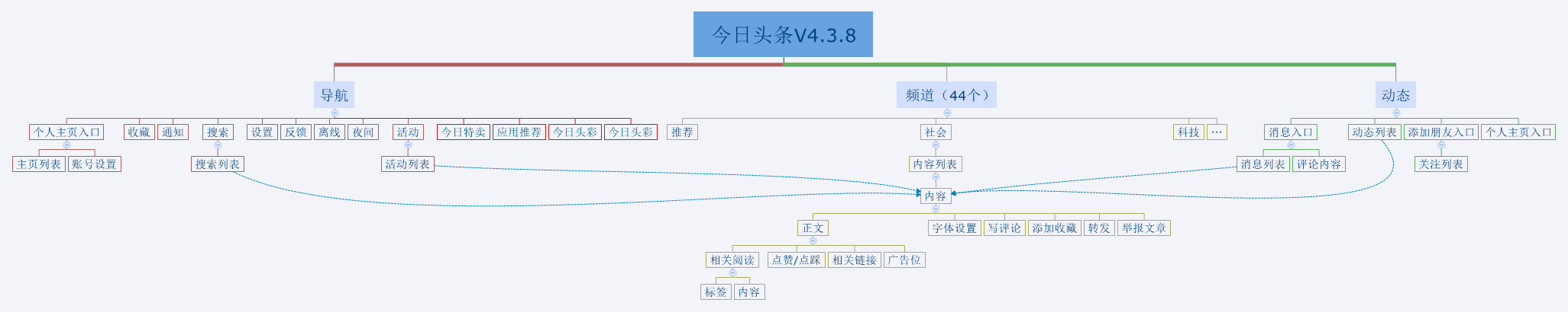 ͷV4.3.8.png