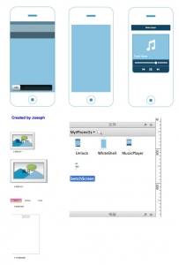 һiPhone