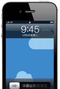 IPHONE 4SĿػЧԭ